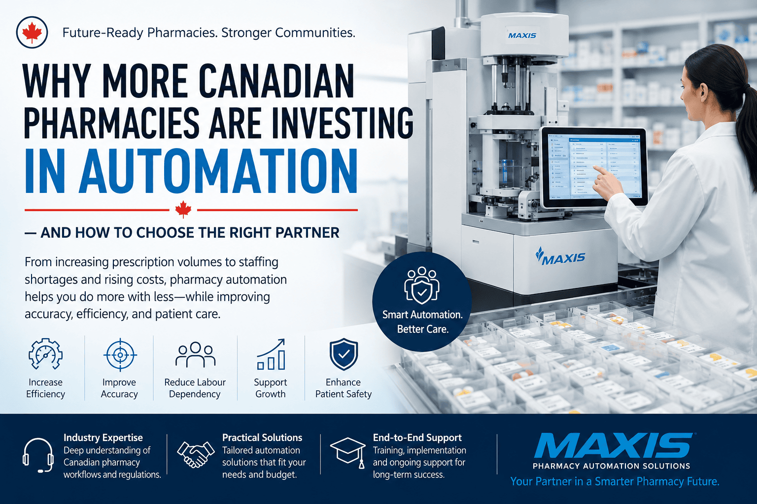 Pharmacy Automation 2026